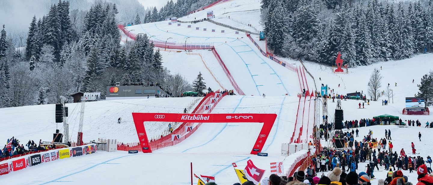 Hahnenkammrennen Hahnenkammrennen